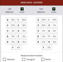 Oddset Bomben Svenska Spel png