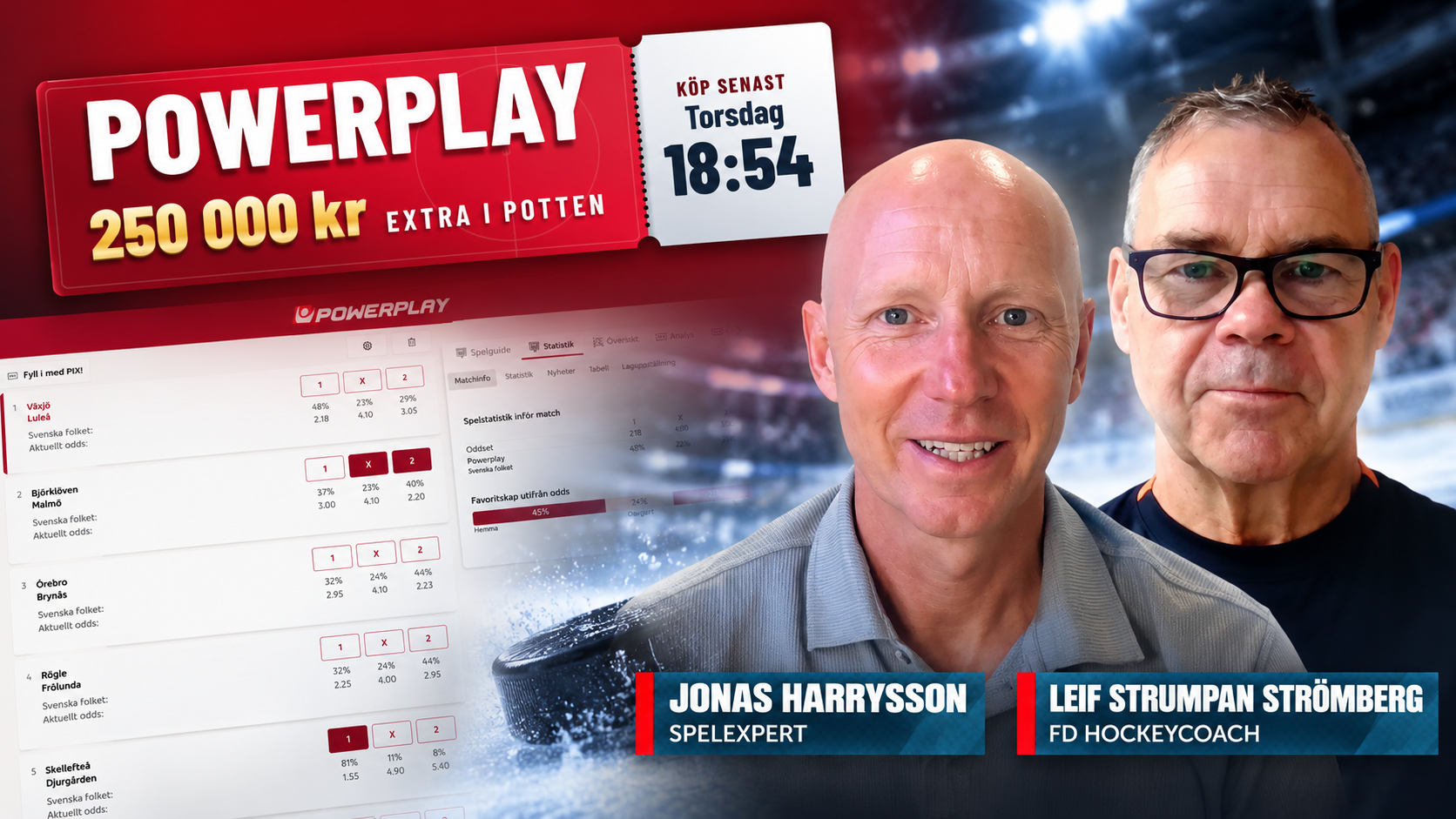 Strömberg och Harrysson avslöjar sina bästa drag på Powerplay