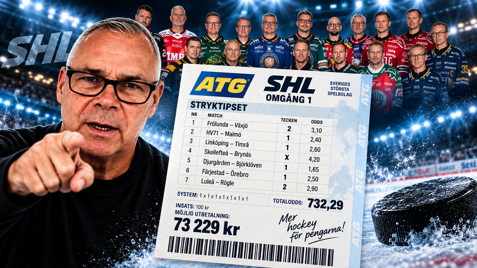 SHL odds kupong hogodds