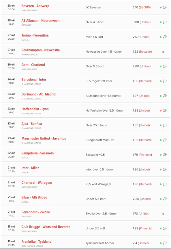 Skarmavbild 2018 10 29 Kl 16 44 09