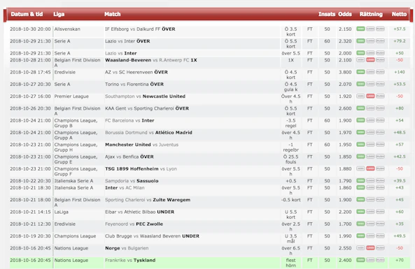 Skarmavbild 2018 11 01 Kl 16 37 27
