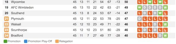 Skarmavbild 2019 05 02 kl 16 40 24