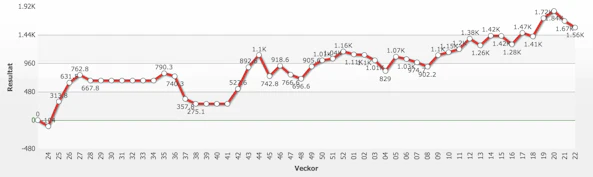 Skarmavbild 2019 06 04 kl 10 32 35