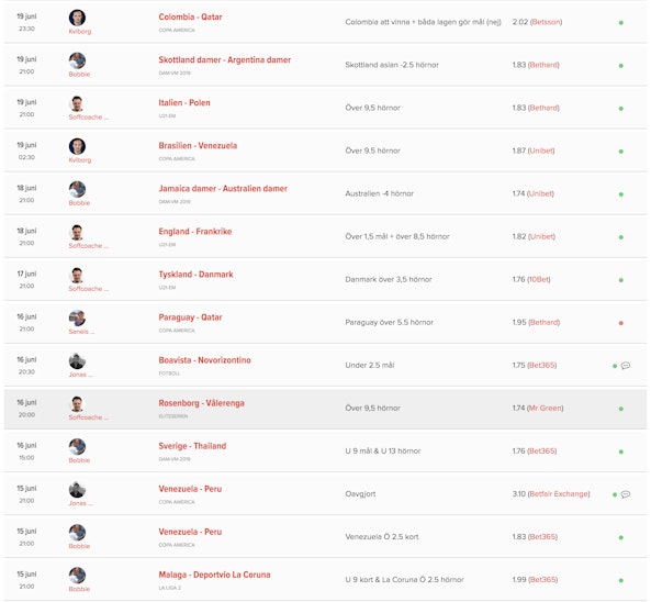 Skarmavbild 2019 06 20 kl 10 35 29