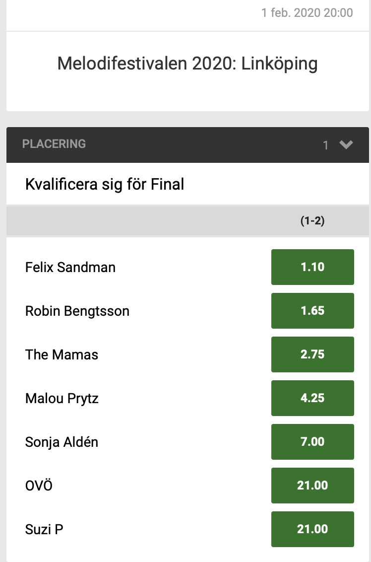 Datum Melodifestivalen 2020