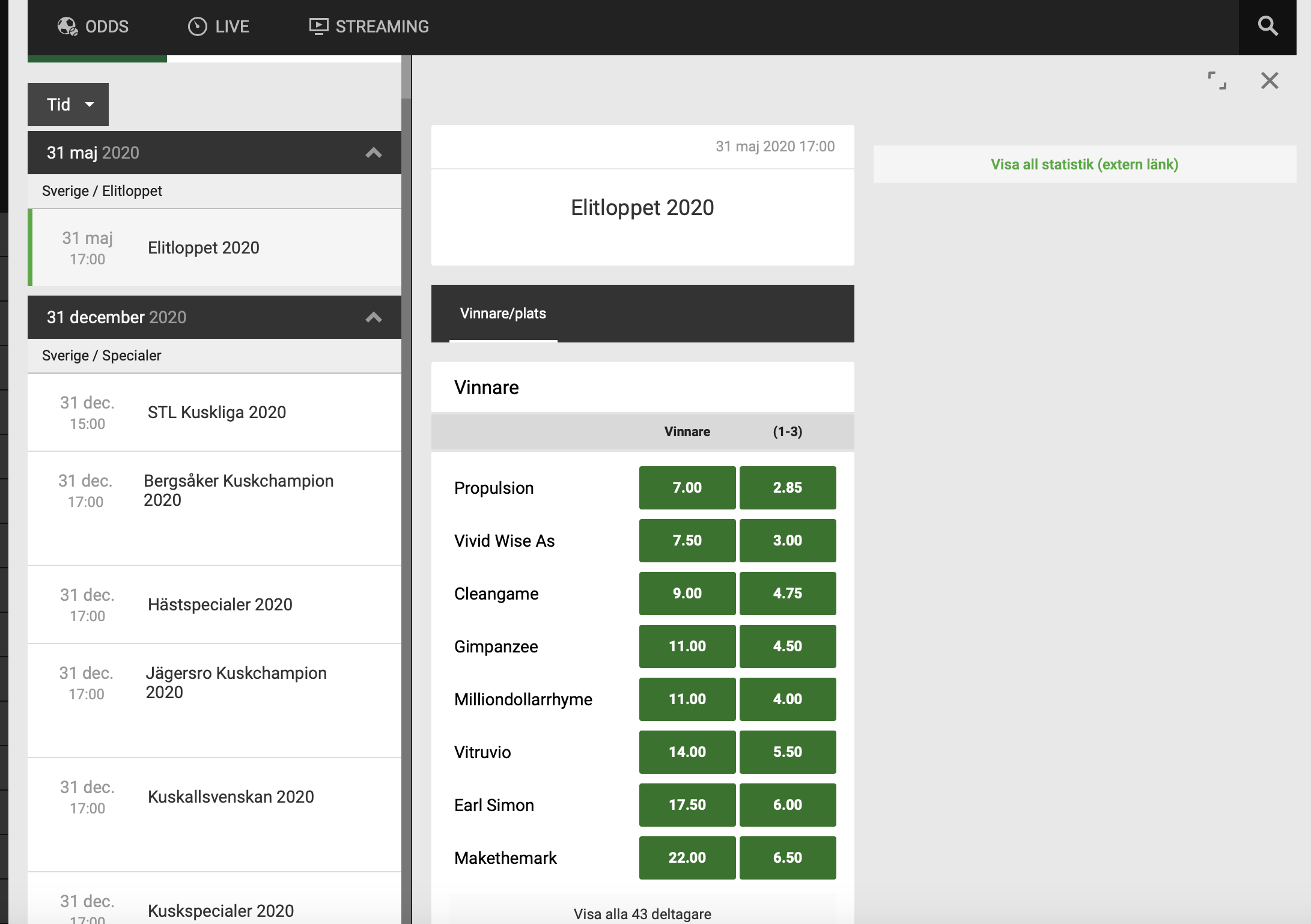 Höga odds och fin välkomstbonus