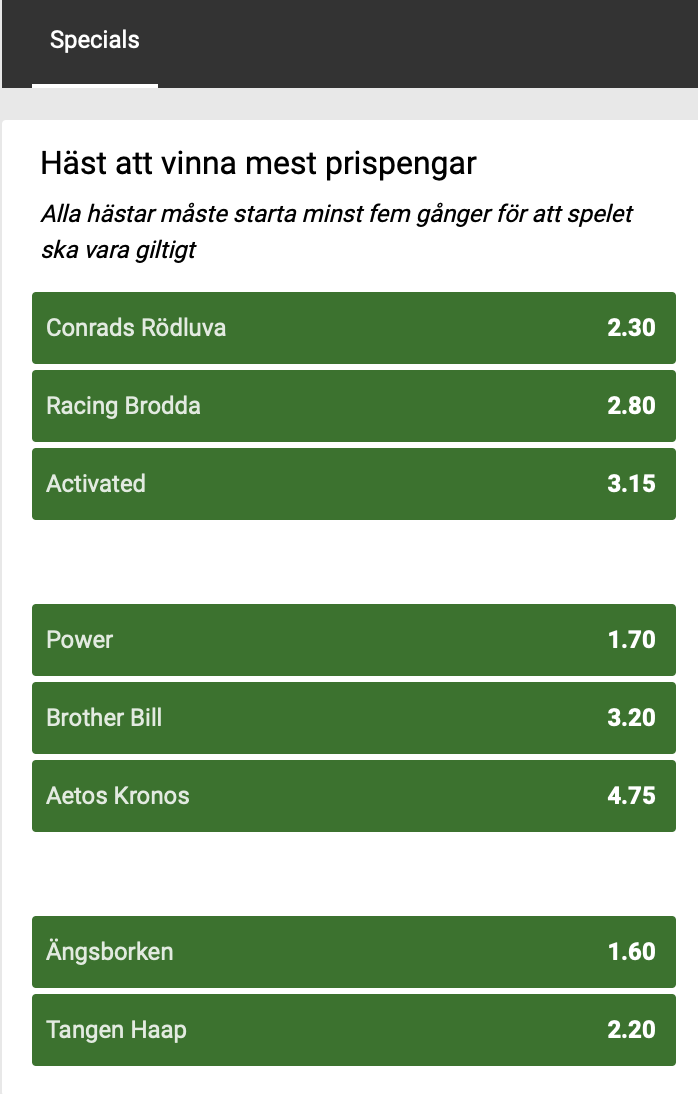 Unibet erbjuder fina odds på trav