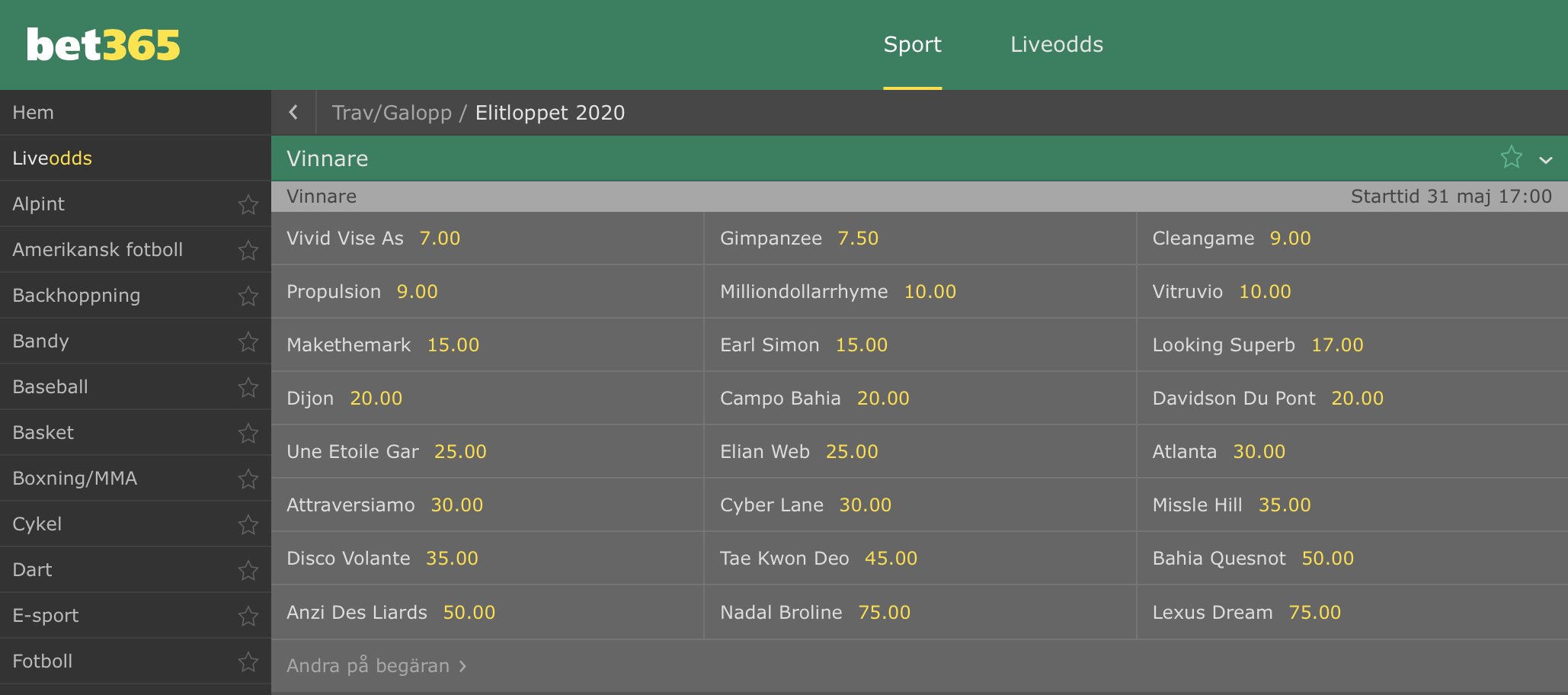 Bet365 travodds live eller pregame