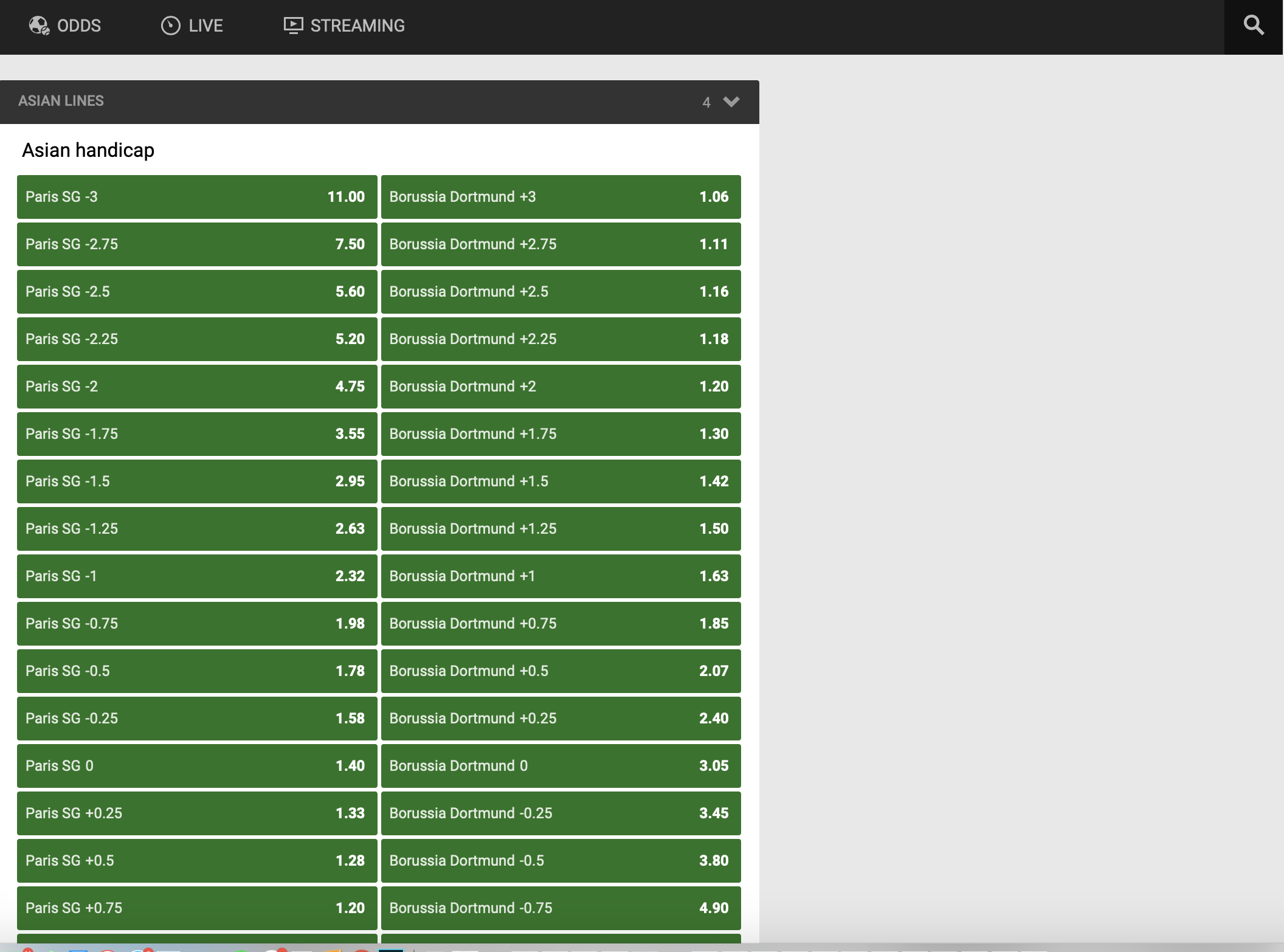 Asian handicap hos Unibet