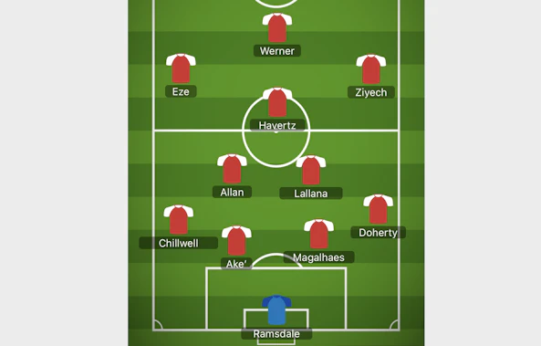 Skarmavbild 2020 09 07 kl 12 47 19