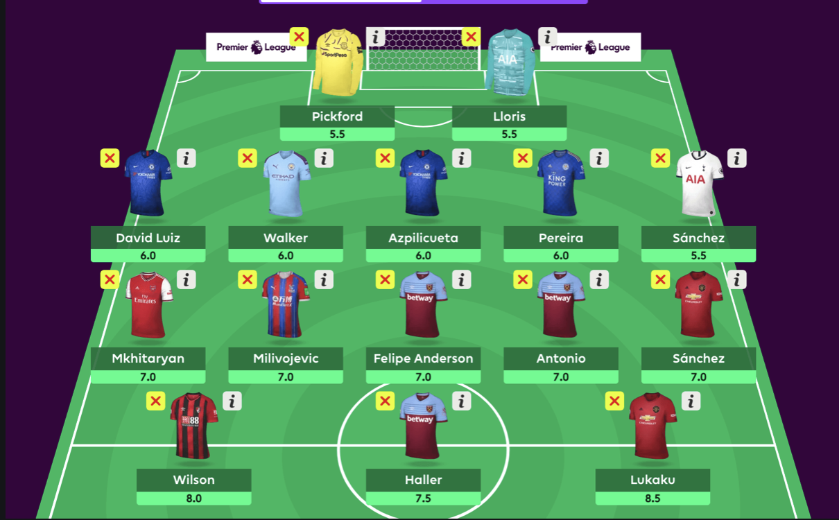 Fantasy Premier League