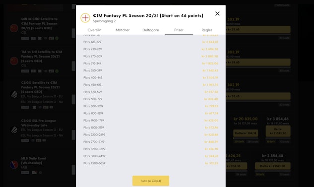 Bethard Fantasy Betting