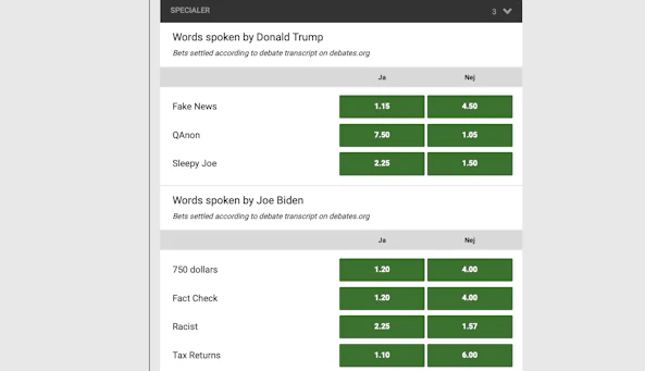 Biden Trump Presidentval