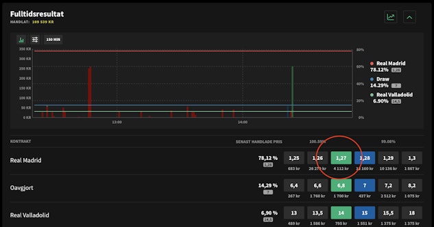 Skarmavbild 2020 09 29 kl 14 50 24