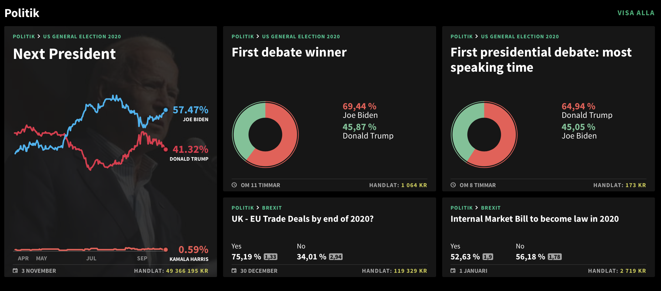 Oddsrörelser politik