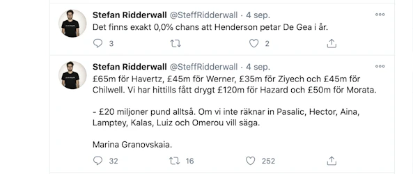 Ridderwall Twitter Chelsea Premier League
