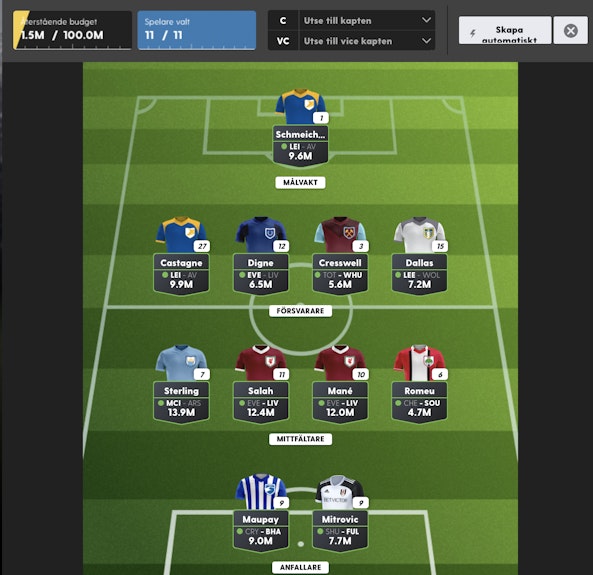 Bethard Fantasy Premier League Bettingstugan