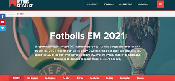 Bettingstugan EM Guide Fotbolls EM 2021