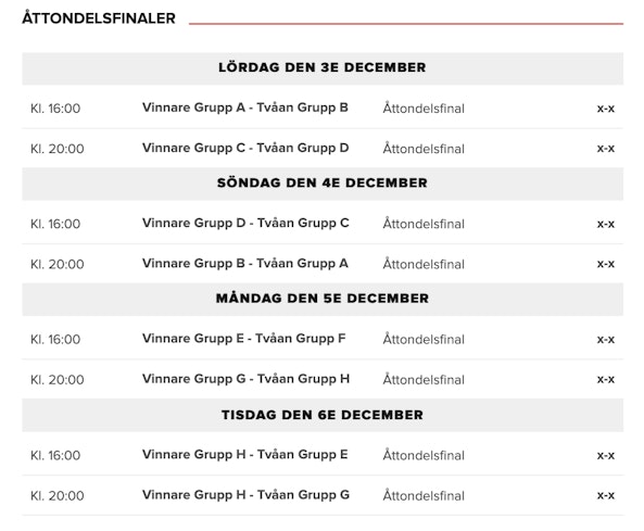 Slutspelet i VM 2022