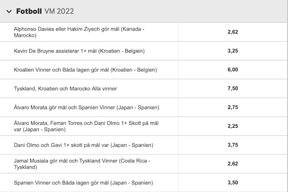 Skarmavbild 2022 12 01 kl 08 53 56