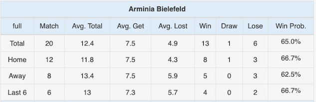 Skarmavbild 2025 04 08 kl 10 02 22