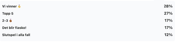 Skarmavbild 2025 06 26 kl 09 15 02 kopiera