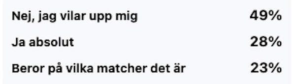 Skarmavbild 2025 06 27 kl 13 34 00 kopiera