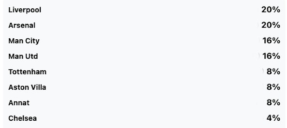 Skarmavbild 2025 08 25 kl 13 38 09 kopiera