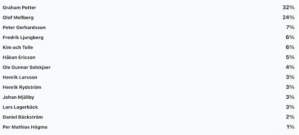 Skarmavbild 2025 10 17 kl 16 45 18 kopiera