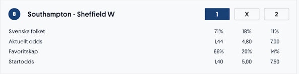 Southampton stryktipset