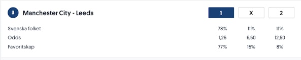 Man City - Leeds Stryktipset