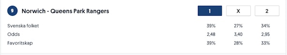 Norwich - QPR Stryktipset