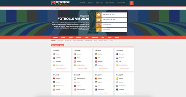 VM-guide med odds, tv, spelschema, analyser, grupper, nyheter, spelbolag och bonusar