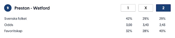 Preston - Watford Stryktipset