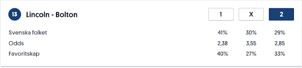 Lincoln Bolton Stryktipset