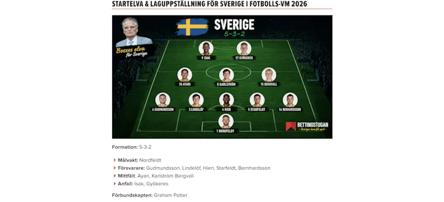Skarmavbild 2026 05 16 kl 12 39 15