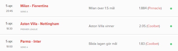 Dabeskovic  april 2025 - Bettingstugan