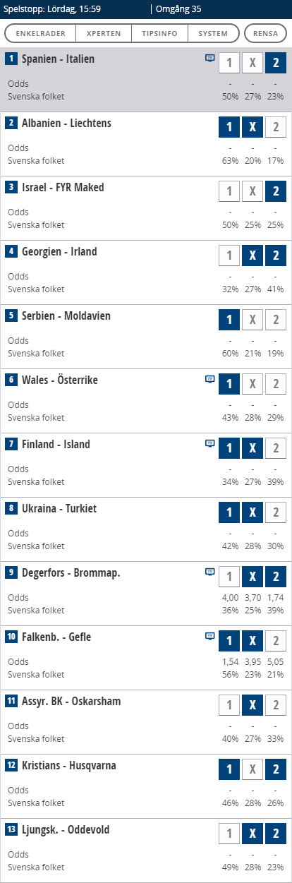 Stryktipset Tips » Analys, Förslag & Andelsspel | Bettingstugan