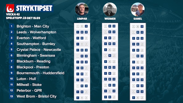 Stryktipset 3rader v42 2021
