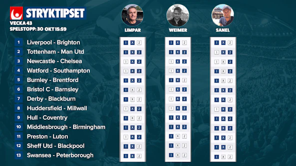 Stryktipset rader v43 2021