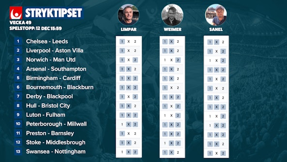 Stryktipset rader v49 2021