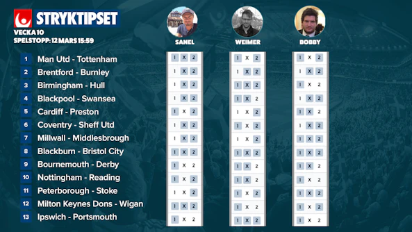 Stryktipset tips spik skrall v10