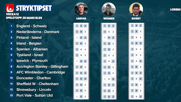 Stryktipset tips v12 2022 lordag