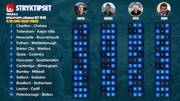 Stryktipset tips v2 2026