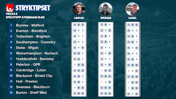 Stryktipset v5 5februari rader