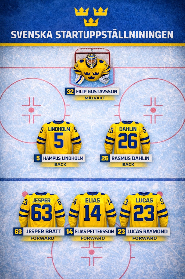 Sverige Italien OS hockey första femman