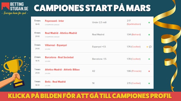 Campione - Speltips Mars 2025 - Bettingstugan