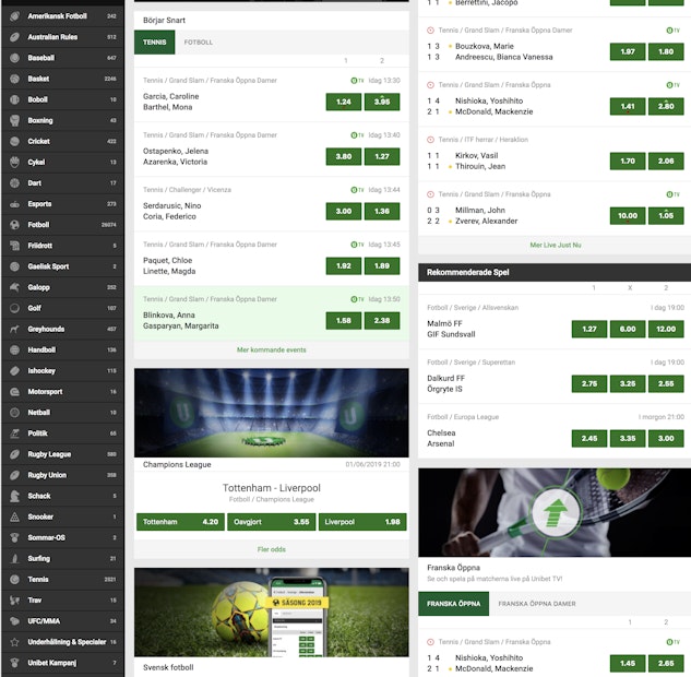 Unibet Sportsbetting