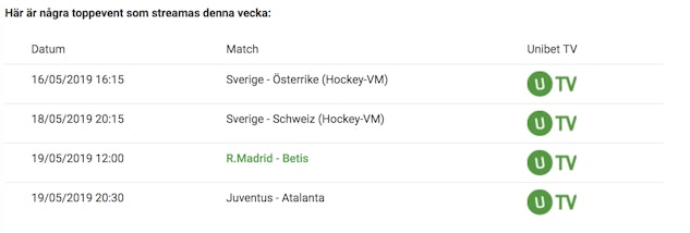 Unibet TV Livestream