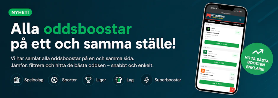Alla dagens oddsboostar